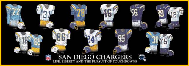 Description: Description: Description: Description: SanDiegoChargersPoster