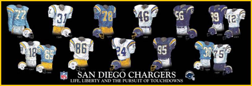 Description: Description: Description: Description: SanDiegoChargersPoster