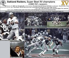 raiders 35